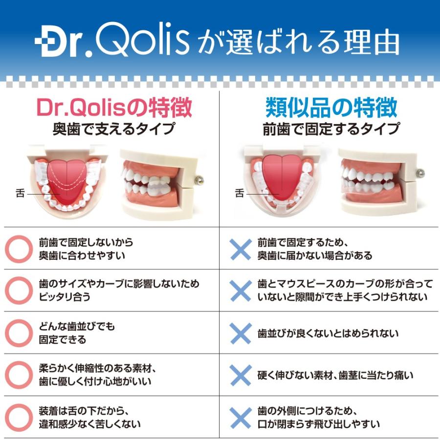 Dr Qolis正規品 マウスピース 歯ぎしり いびき グッズ ナイトガード 食いしばり 対策 2個入り 送料無料 Dq 001 芦屋品質yahoo 店 通販 Yahoo ショッピング