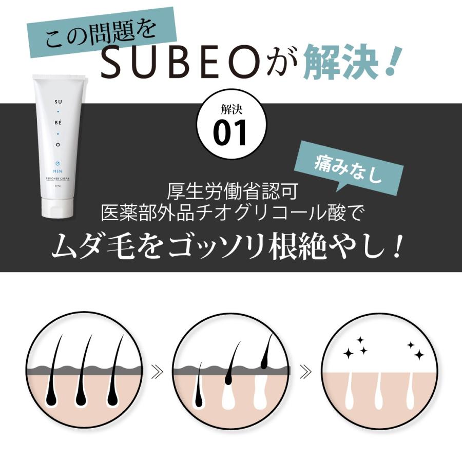 除毛クリーム Subeo 1 6倍増量 250g ヘラ付き 保湿成分大量配合 痛み0 薬用備長炭配合 医薬部外品 メンズ 脱毛 T 002 芦屋品質yahoo 店 通販 Yahoo ショッピング