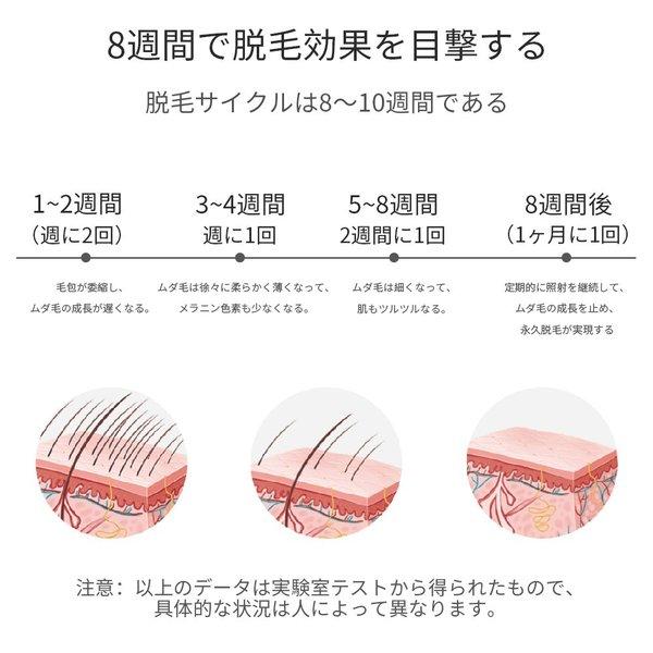 脱毛器 光脱毛器 家庭用脱毛器 Vio Ipl光脱毛 99万発 髭 脇 女性用 メンズ 全身用 フェイス顔 安い ヒゲ 脱毛機 簡単 痛くない 美顔機能付 日本語説明書付き C0730tmy01 Ashley 通販 Yahoo ショッピング