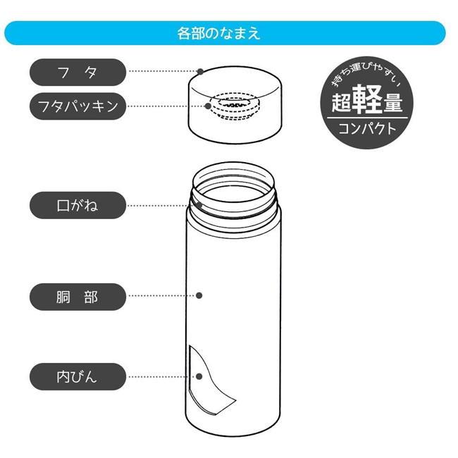 スケーター マグボトル Pompon's キャラクター STYL4 サメッチ クマ