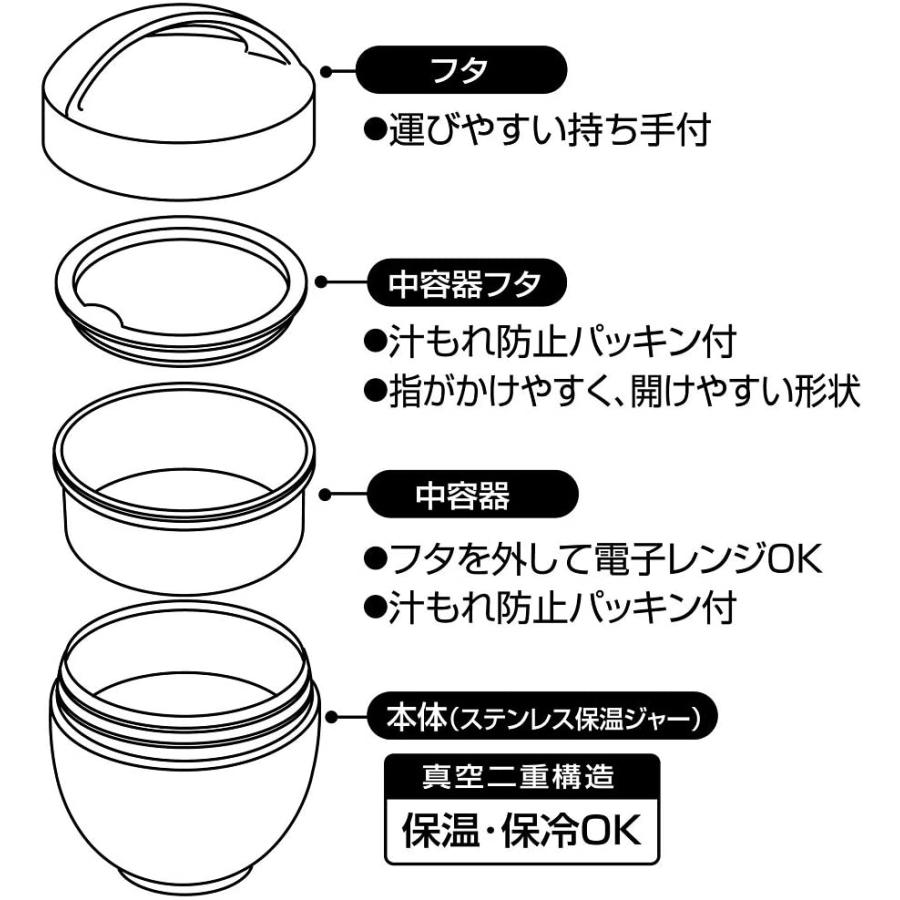 スケーター ランチジャー ムーミン リトルミイ ピンク LDNC6AG カフェ