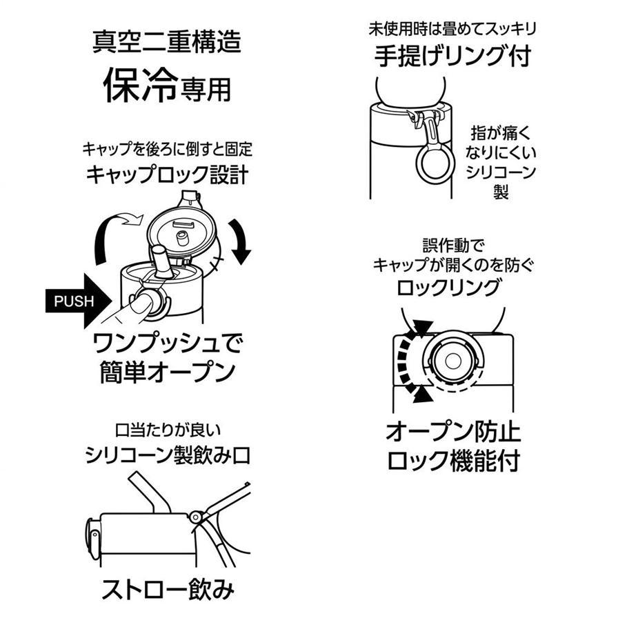 スケーター マイメロディ マスコット付 ステンレスボトル ストロー水筒
