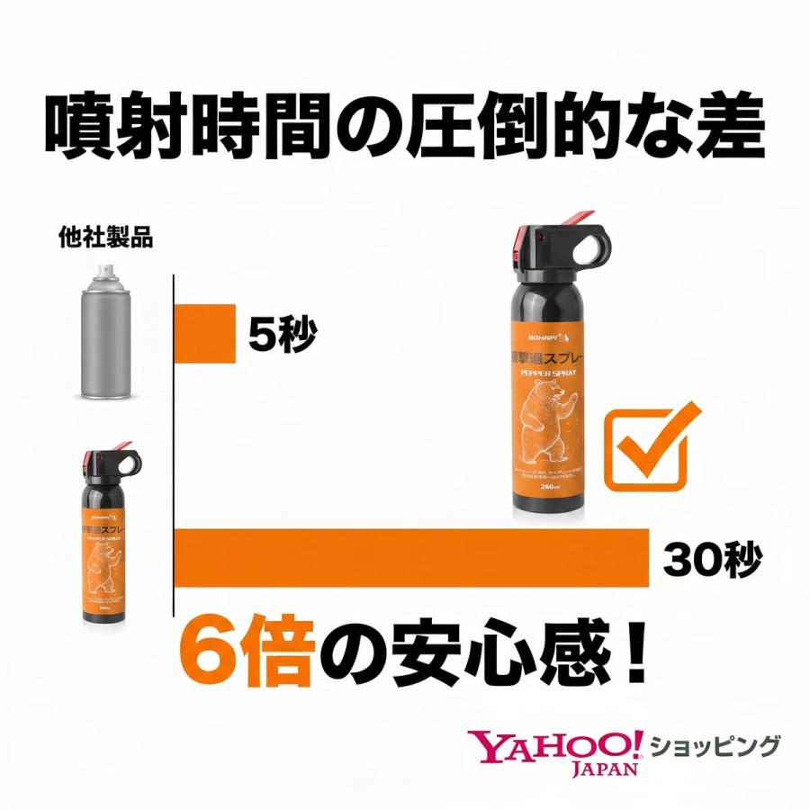熊スプレー 大容量 260ml 30秒連続噴射 クマよけスプレー 携帯用 熊