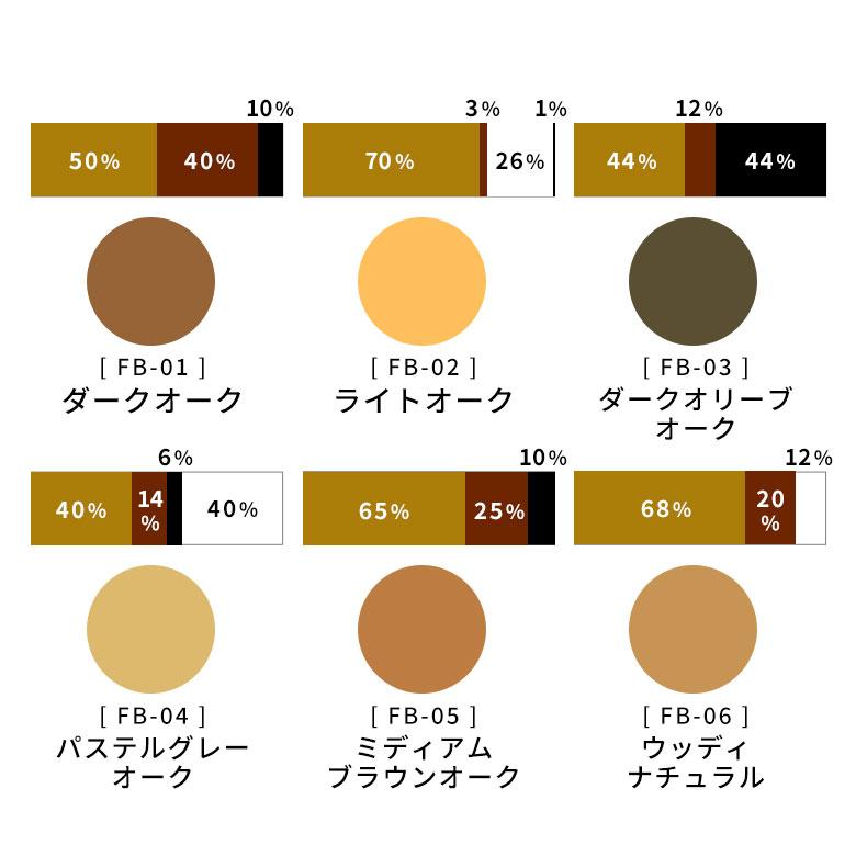 フローリング 床 傷 補修 4色+ヘラセット かくれん棒 傷消し リペア