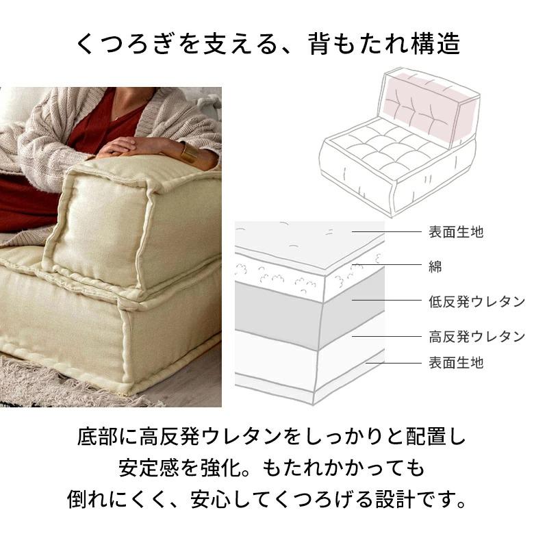 フロアソファ セット フロアソファー 組み合わせ自由 コンパクト 低