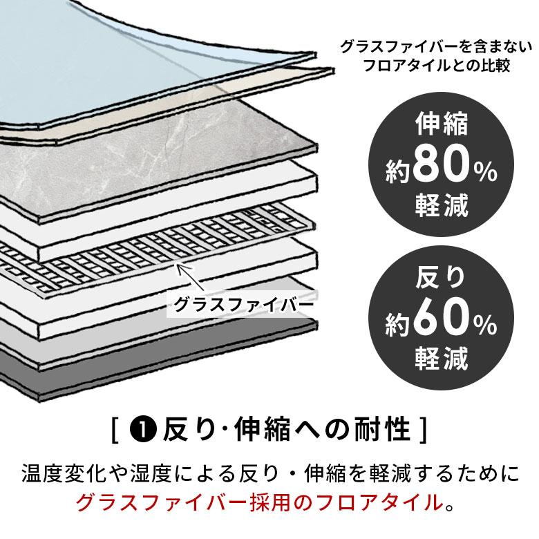 フロアタイル 置くだけ 6畳 大理石 48枚 フロアマット リフォーム 床材