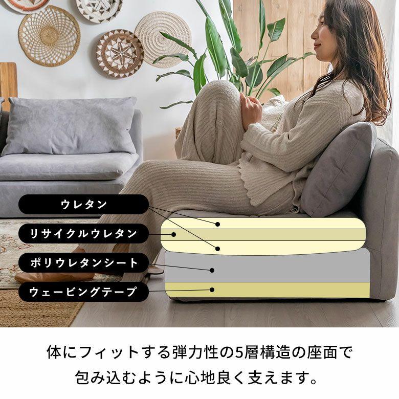 ソファー 一人掛け 2台セット コンパクト 座面が広い ソファ 一人用