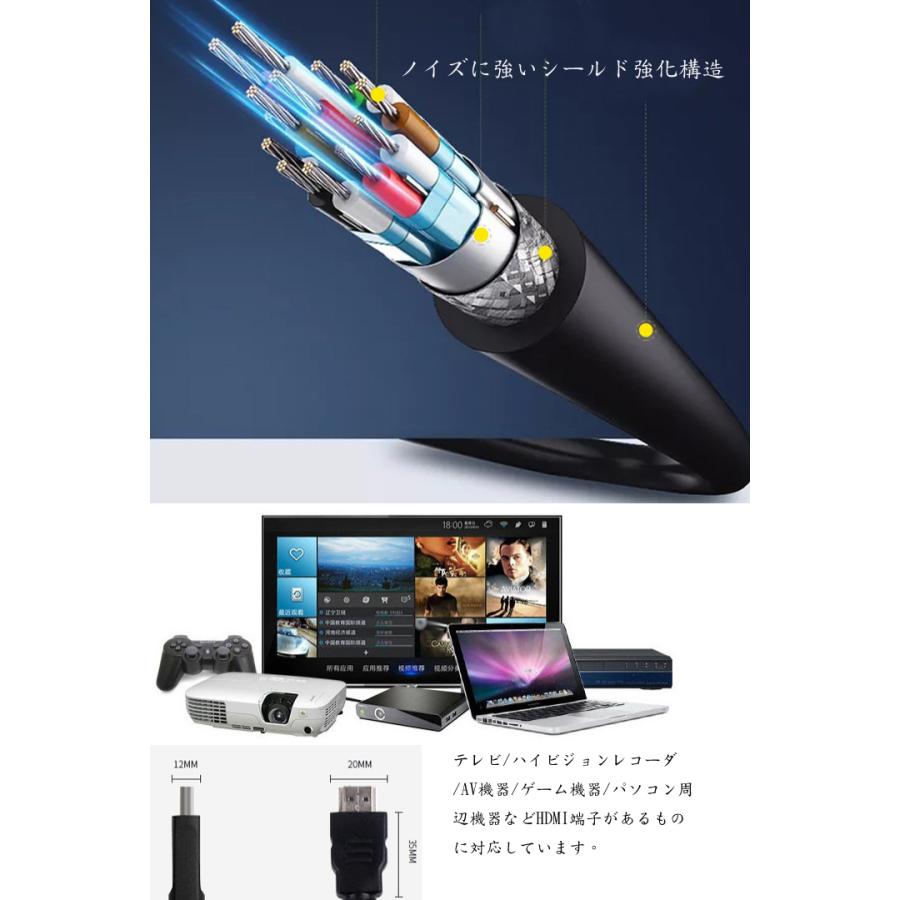 Ot31 高品質 Hdmi 人気 おすすめ ケーブル 5m ４ｋ２ｋ対応 ハイビジョン対応 対応 各種avリンク対応 オス 3d映像 Hdmi 1 4規格