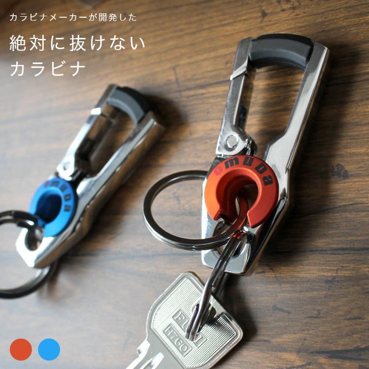 カラビナ キーホルダー メンズ レディース ロック機能付き ストラップ
