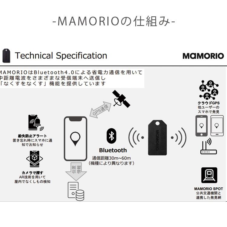 MAMORIO（マモリオ）第4世代 財布に入れられる世界最薄クラスの紛失