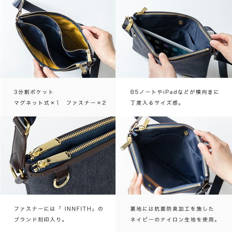 COACH ショルダーバッグ ネイビー ロゴプリント