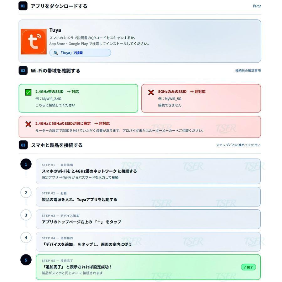 ぬいぐるみ AI 電子ペット ChatGPT搭載 AI会話 おしゃべり 知育玩具 66言語対応 日本語 英語学習 子供知育 お年寄り 癒し 見守り プレゼント ギフト Type-C充電の画像