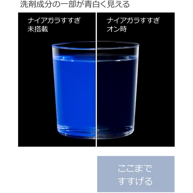 日立 BW-V80H-V (ホワイトラベンダー) 日立 8キロ 洗濯機 ビート 日立 BW-V80H-V (ホワイトラベンダー) 日立 8キロ 洗濯機 ビート