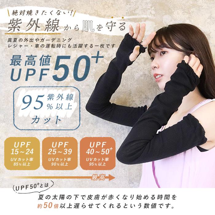 アームカバー返金用ページ TUTIE.｜サイヤンペーパーアームカバー/美濃和紙・日差し対策・UV対策