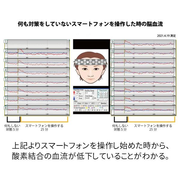 電磁波防止グッズ MAXmini+ マックスミニ プラス 正規品取扱店 電磁波