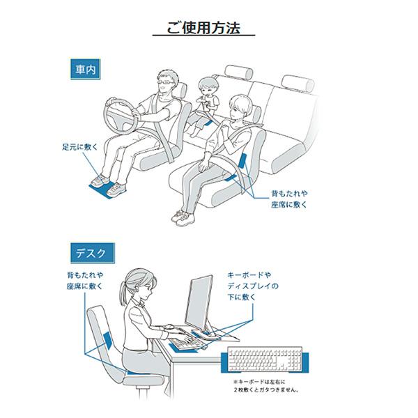 ブラックアイパッド 極 ナノ ユニカ 電磁波対策 電磁波カット 医学博士
