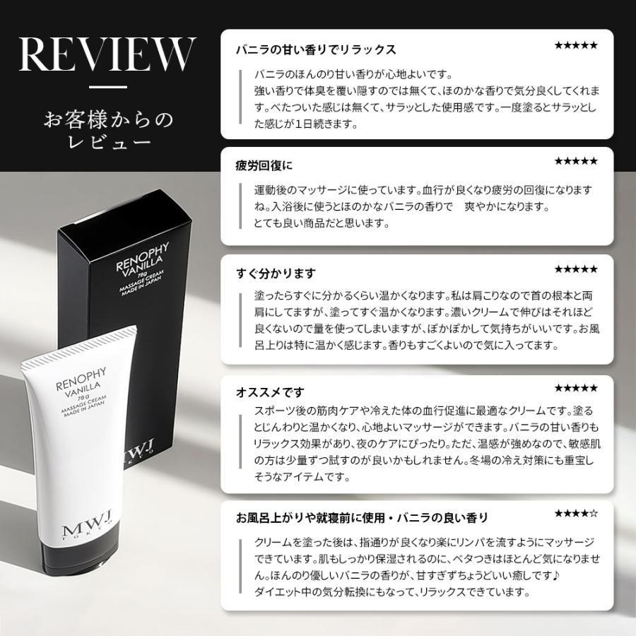 MWJ TOKYO 温感クリーム リノフィ RENOPHY ボディクリーム