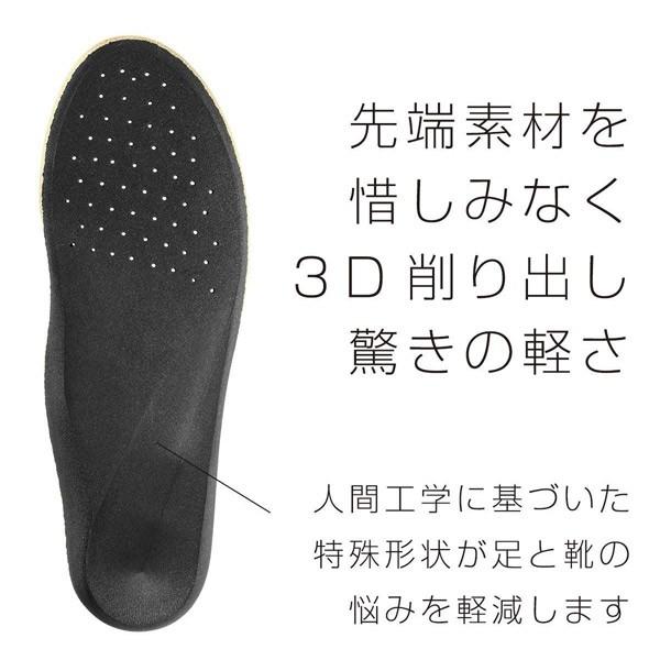 インソール スポーツ 衝撃吸収 シューズ フォームソティックス インソール スポーツ 衝撃吸収 シューズ フォームソティックス