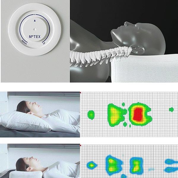 高さ調整まくら 快眠まくら【90日間保証】ダイヤル式 枕 Motion N モ