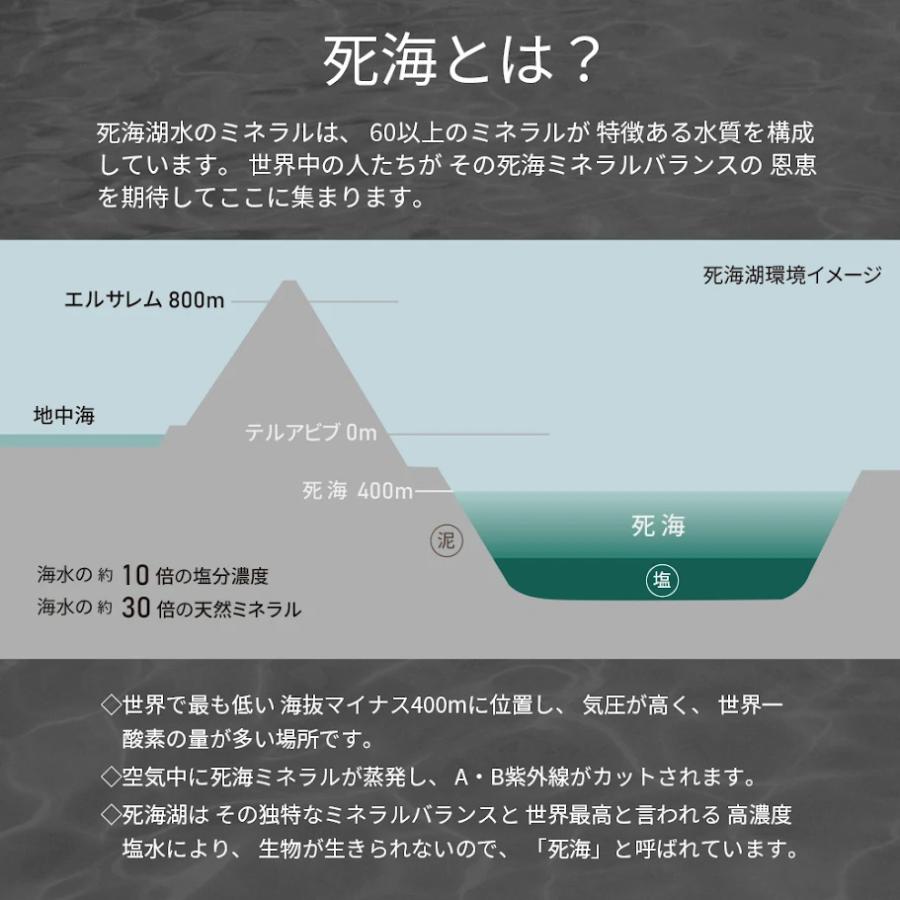 入浴剤ギフト バスソルト ギフト デッドシーバスソルト ヨルダン死海