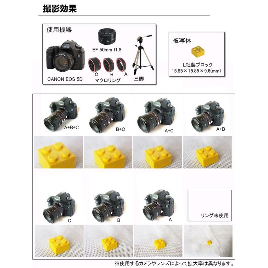 マクロエクステンションチューブ Canon EF EF-Sマウント用 オート