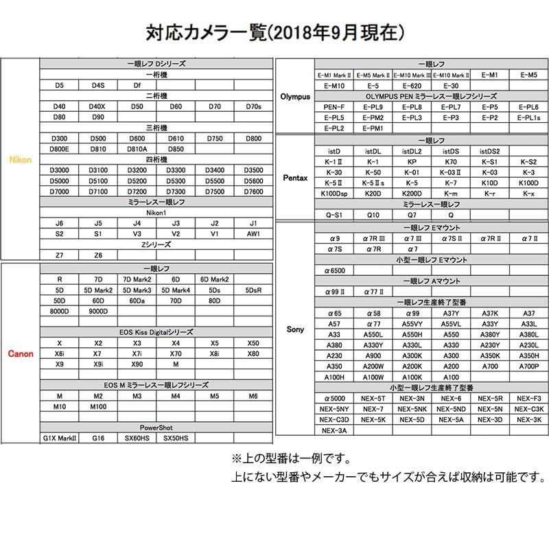 カメラバッグ ショルダータイプ カメラ女子に最適 一眼レフ ミラーレス一眼レフ用 最大本体プラス2レンズ収納可能 レビューで送料無料|asianzakka|19