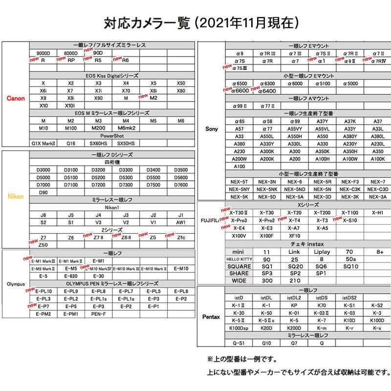 レザーカメラケース しっかり保護 オシャレなレザーアンティーク