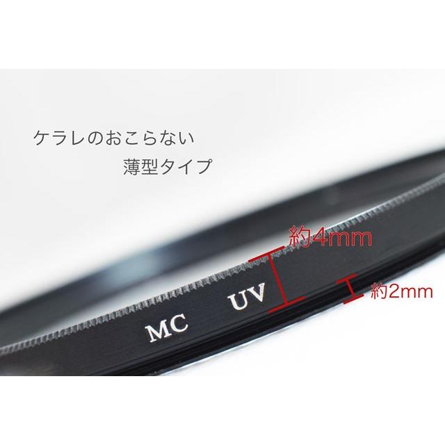 レンズフィルター UVフィルター マルチコートタイプ 43mm 一眼レフ