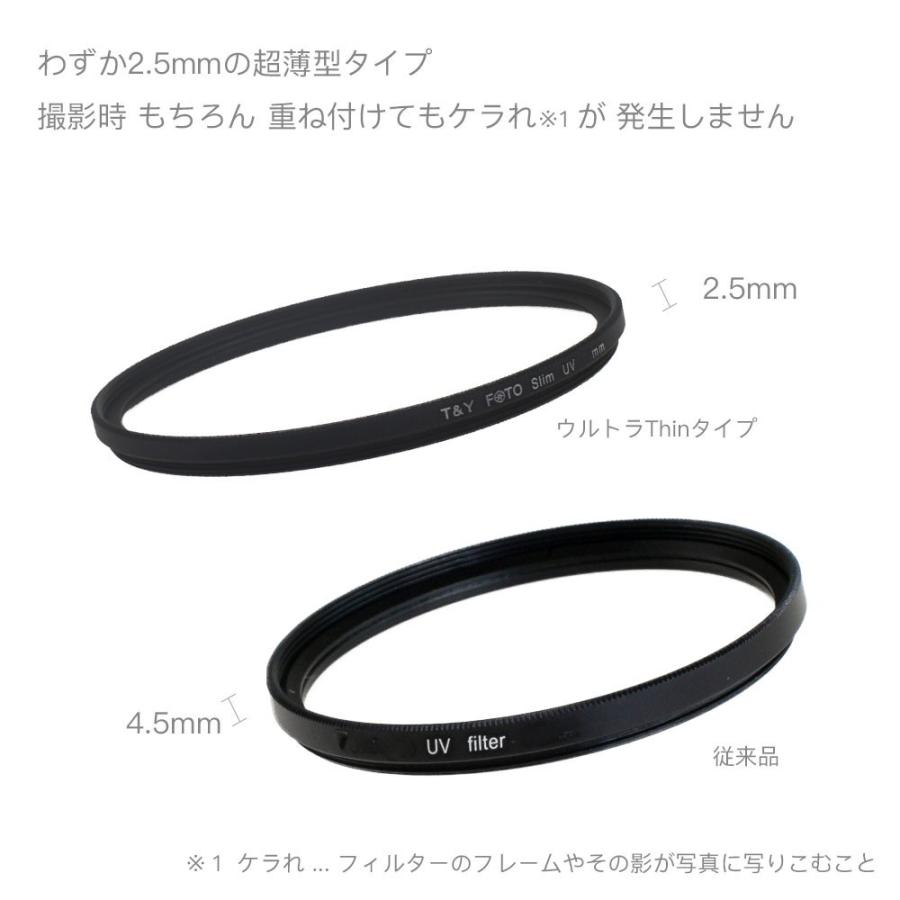 超薄型 UVフィルター 口径58mm ウルトラThin スリムタイプ 一眼レフ