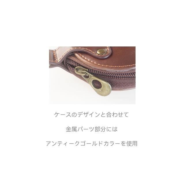 レンズフィルター レンズ ボディ マウントキャップ レンズ レンズフィルター レンズ ボディ マウントキャップ レンズ