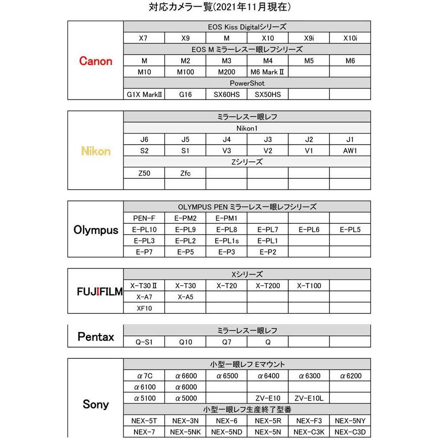 Sサイズ】ミラーレス デジタルカメラ 一眼レフ交換レンズ 用 Sサイズ】ミラーレス デジタルカメラ 一眼レフ交換レンズ 用