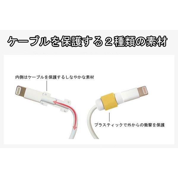 充電ケーブル保護カバー Iphonex Iphone8 Iphone8 Plus Android対応 コードカバー コードプロテクター ケーブルガード Ma 001 Next Door 通販 Yahoo ショッピング