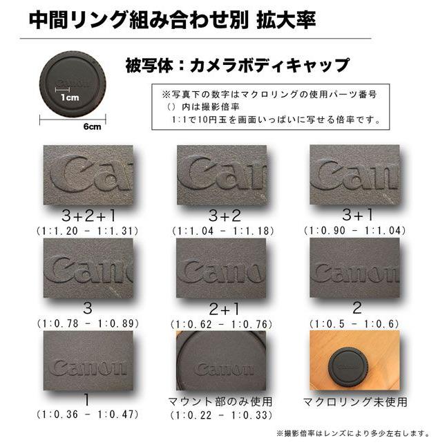 マクロエクステンションチューブ Canon EosM EF-Mマウント用 マクロ