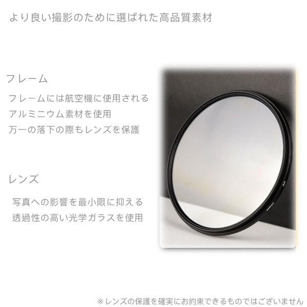 Canon 一眼レフ EOS R7 レンズキット 用 スターターキット フィルター