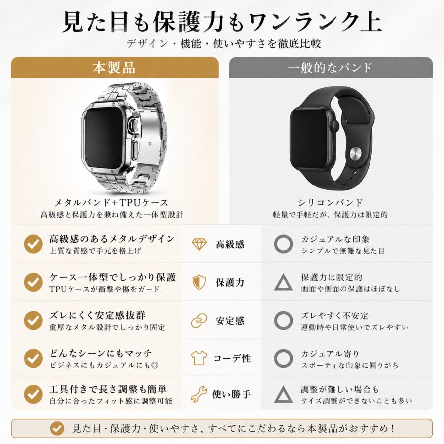 Apple Watch対応 バンド ケース 一体型 メタルベルト アップルウォッチ