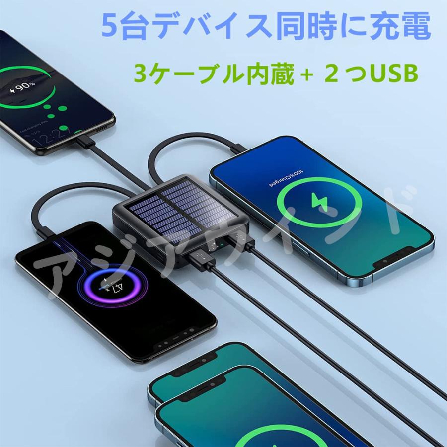 送料無料 未使用 モバイルバッテリー ソーラー充電 ソーラーパネル4枚搭載 デジタルカメラ 防災 Iphone Android アウトドア Mb073 安値