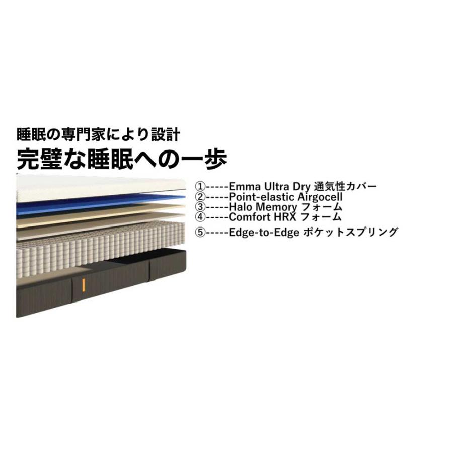 完売御礼！】エマ・ハイブリッドV2 セミダブル／【新品・未開封