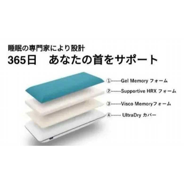 再値下げ!】<br>エマ・ピローハイブリッド/【新品・未開封品 再値下げ!】<br>エマ・ピローハイブリッド/【新品・未開封品