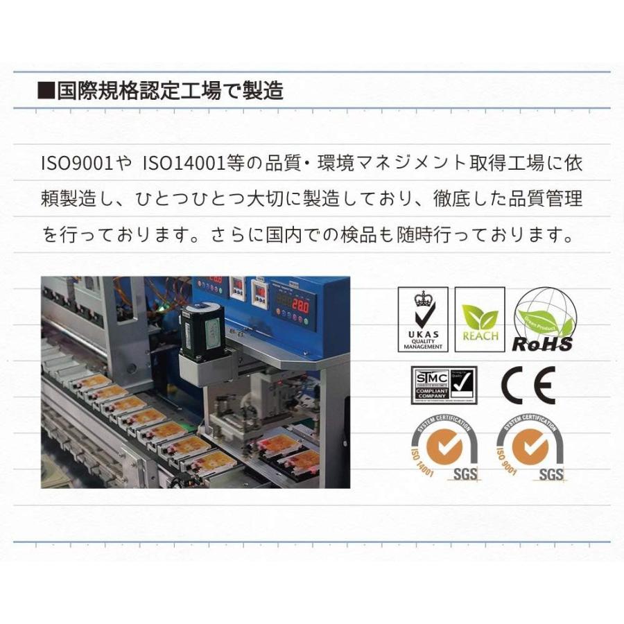 キヤノン（Canon） BCI-320/321 5色組 キャノン互換インクカートリッジ