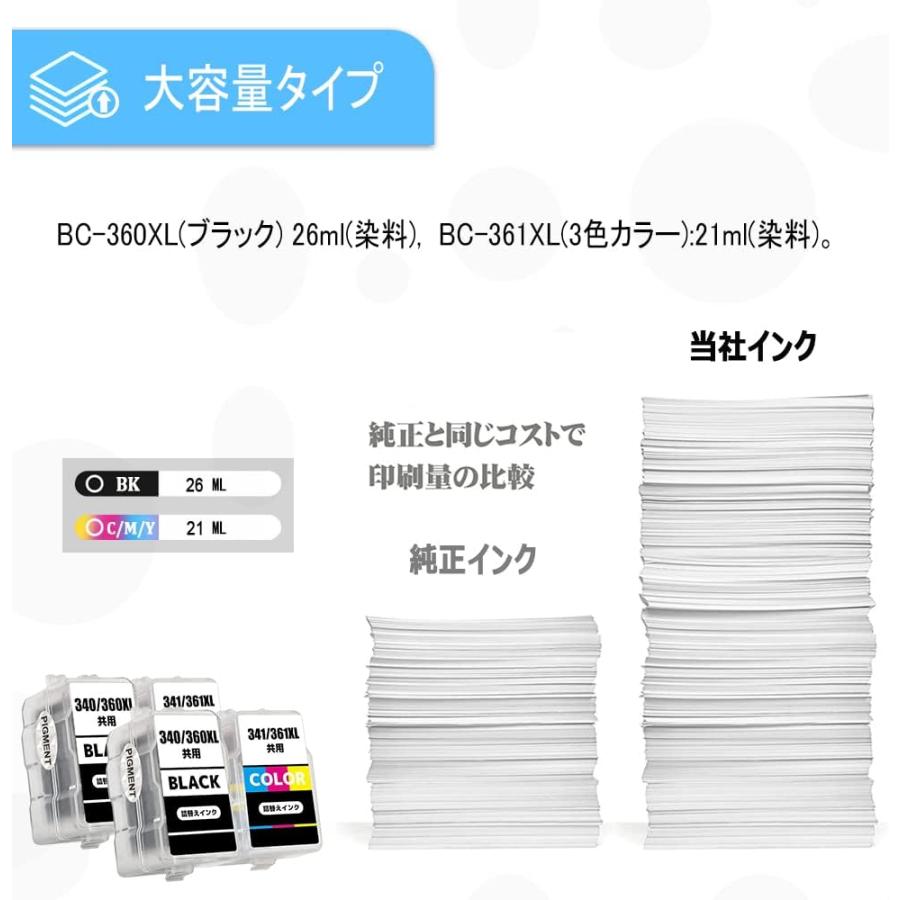 キヤノン（Canon） BC-360XL BC-361XL 黒+3色カラーインク 4個セット