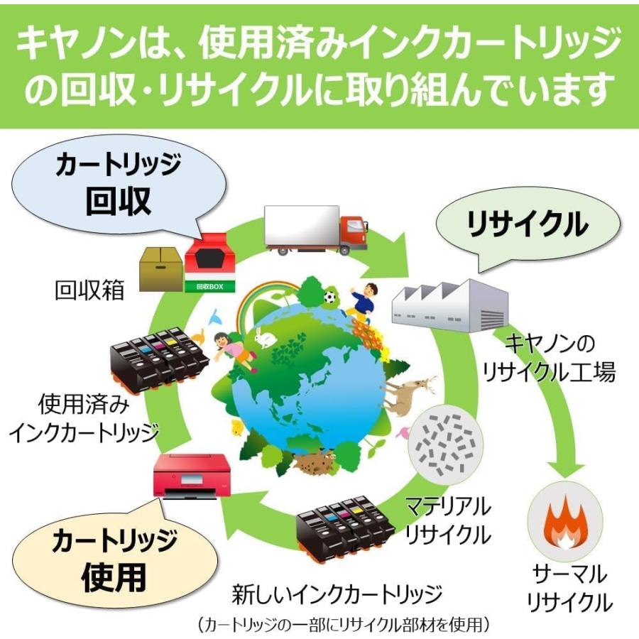 キヤノン（Canon） キャノン 純正 プリンターインク カートリッジ BC