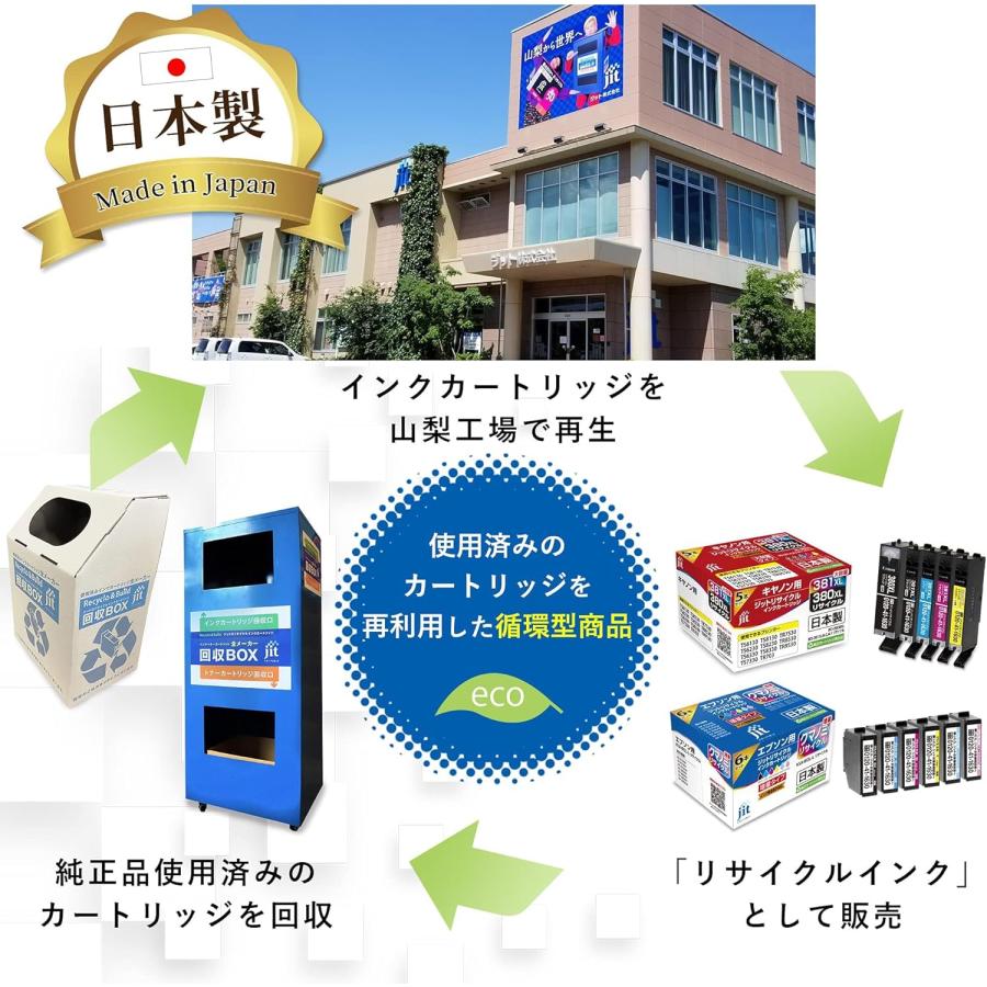 【全て純正品】インクカートリッジ310・311セット 21個 Amazon.co.jp: キヤノン 純正 インク カートリッジ BC-311 3色