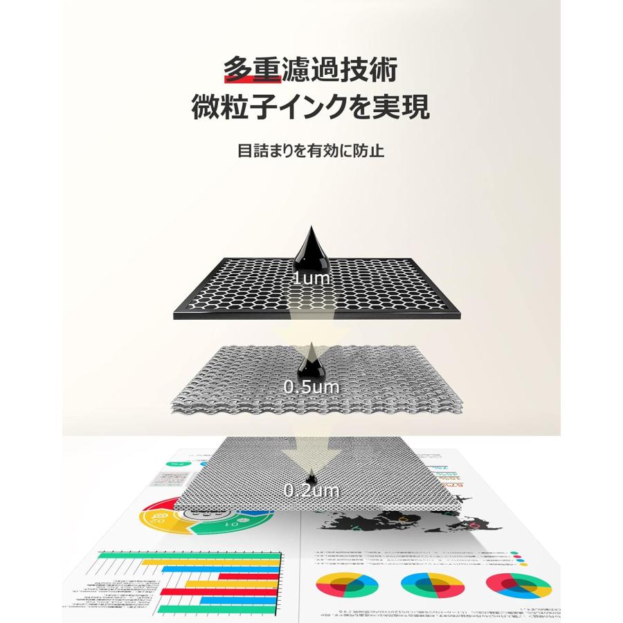 エプソン（EPSON） エプソンKAM-6CL-L + KAM-BK-L互換 増量版6色セット