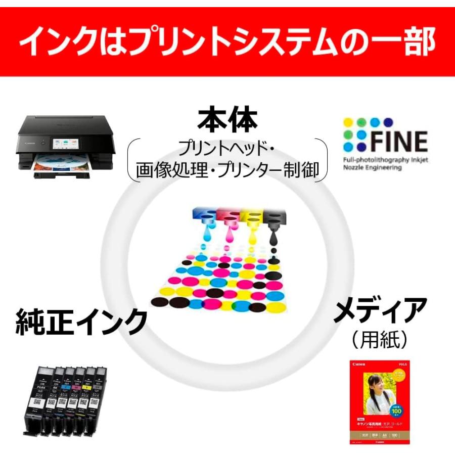 Canon BCI-321+320/5MP　バラ売り可 キヤノン BCI-321+320/5MP プリンターインク 5色マルチパック