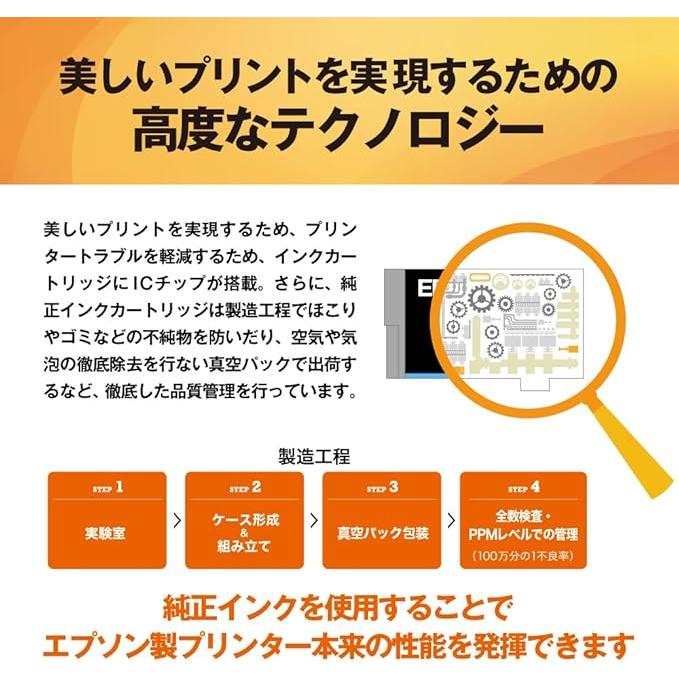 エプソン（EPSON） RDH-4CL 4色セット 純正 インクカートリッジ