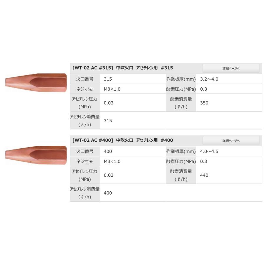 中型溶接器 WT-02 火口7本付き アセチレン用 阪口製作所 : wt 中型溶接器 WT-02 火口7本付き アセチレン用 阪口製作所 : wt