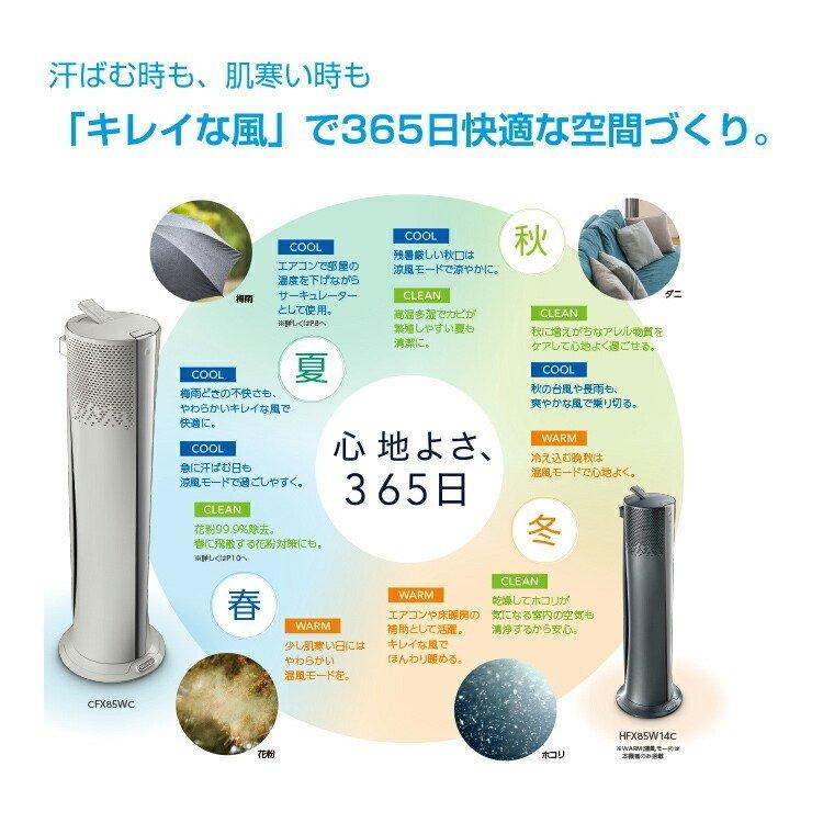 デロンギ（DeLonghi） 空気清浄機能付き スリムファン 涼風10段階 / 温