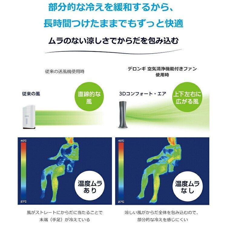 ★sさま専用★デロンギ　空気清浄機能付き スリムファン 夏冬兼用 Amazon | デロンギ(DeLonghi) 空気清浄機能付き スリムファン 夏冬兼用