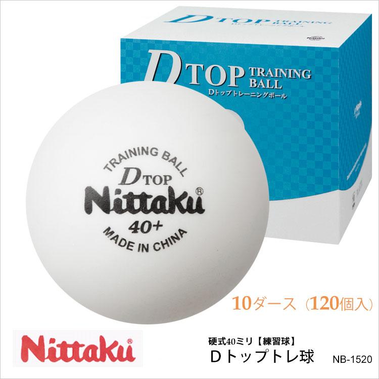 Nittaku Nb 15 10ダース Dトップトレ球 ニッタク 卓球 ボール 1個入 白 硬式40mm プラスチック 練習 トレーニング 練習球 格安 W Nb 15 Hir 鞄と財布のアスカショップ別館 通販 Yahoo ショッピング