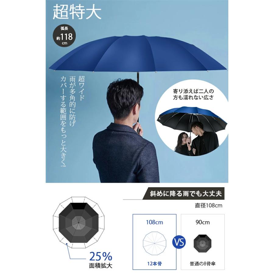 折りたたみ傘 日傘 12本骨 折り畳み傘 自動開閉 軽量 逆さ傘 大きい 折りたたみ 逆さま傘 完全遮光 メンズ レディース 男女兼用 ワンタッチ 折れにくい |  | 08